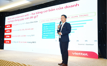 Viettel Telecom phổ cập công nghệ WiFi 6 cho doanh nghiệp Việt