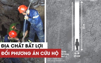 Sáng 2.1, thay đổi phương án cứu bé trai rơi trong móng cọc ở Đồng Tháp