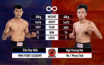 ‘Độc cô cầu bại’ tổ chức tranh tài 'Fight Night' để tìm ra.. Nguyễn Trần Duy Nhất!