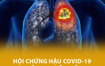 Cách ngăn ngừa, hỗ trợ điều trị hậu Covid