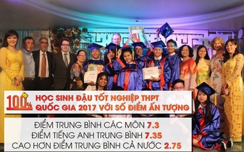 Trường Việt Mỹ 13 năm liền 100% học sinh đậu tốt nghiệp và du học