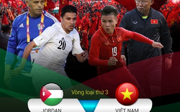Trận Jordan - Việt Nam: Màn ‘cọ xát’ thầy Park dành tặng U.23