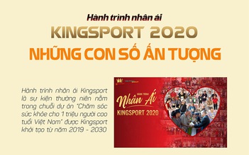 Hành trình nhân ái Kingsport 2020: Những con số ấn tượng