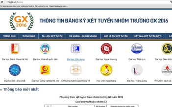 Công bố điều kiện xét tuyển riêng của các trường trong nhóm GX
