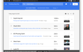 ‘Quỳnh búp bê’, ‘Shark Bình’ vào top tìm kiếm Google chiều 26.8