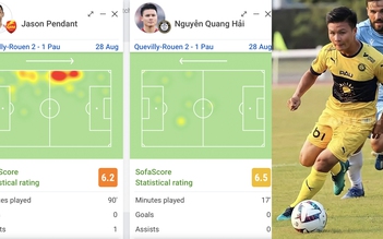 Pau FC thua, Quang Hải vẫn được chấm điểm cao hơn sao Việt kiều Pháp