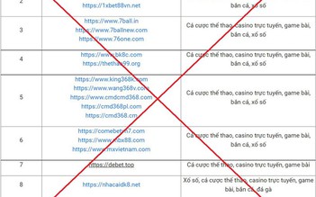 Công bố 98 website có dấu hiệu vi phạm pháp luật