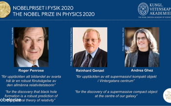 Nobel Vật lý 2020 vinh danh khám phá về hố đen
