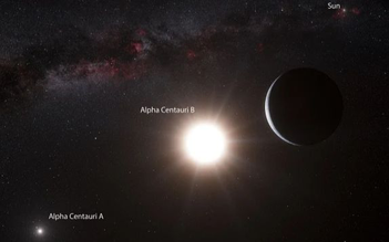Tham vọng mới của NASA về tìm kiếm sự sống ngoài hệ mặt trời