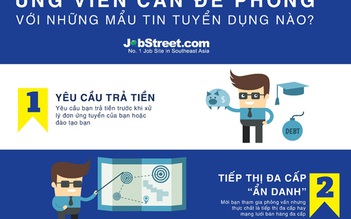 Minh bạch hóa thị trường tuyển dụng với JobStreet.com Việt Nam