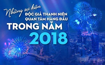 Sự kiện nổi bật độc giả Báo Thanh Niên quan tâm trong năm 2018