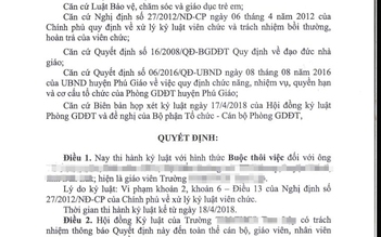 Buộc thôi việc giáo viên bị tố 'sờ mó chỗ nhạy cảm của nhiều nữ sinh'