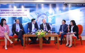 Nhà tuyển dụng VN và tái cơ cấu chương trình phúc lợi nhân viên