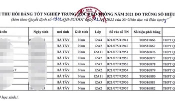 Hà Nội thu hồi 9 bằng tốt nghiệp THPT năm 2021 do trùng số hiệu phôi