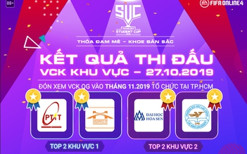 VCK Khu Vực FIFA Online 4 Student Cup 2019 đã khép lại chuẩn bị cho VCK Quốc Gia