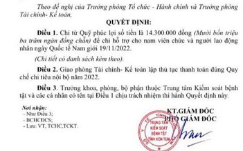 Kon Tum: Một cơ quan chi tiền hỗ trợ nhân ngày Quốc tế Nam giới