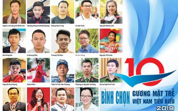 Bắt đầu bình chọn trực tuyến 10 gương mặt trẻ Việt Nam tiêu biểu năm 2019