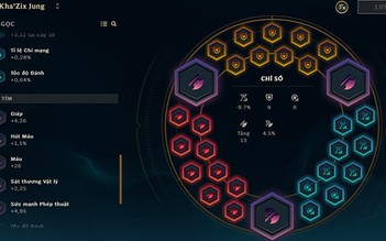 LMHT League Alpha Client: Hệ thống Ngọc bổ trợ 'siêu phẩm' chính thức lộ diện