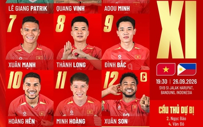 Đội tuyển Việt Nam đấu Philippines - FIFA ASEAN Cup: Adou Minh, Minh Hoàng lần đầu đá chính, Hoàng Đức dự bị