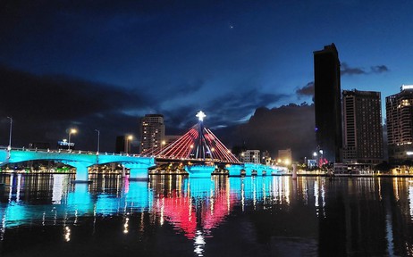 Tự hại chính mình