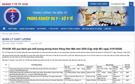 Top phòng khám Răng Hàm Mặt dẫn đầu chất lượng do Sở Y tế TP.HCM công bố
