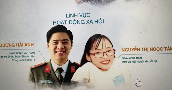 Top 20 Gương mặt trẻ Việt Nam tiêu biểu năm 2022: Hai bạn trẻ truyền cảm hứng