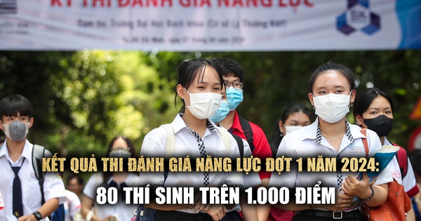 Kết quả thi đánh giá năng lực ĐHQG TP.HCM đợt 1: 80 thí sinh trên 1.000 điểm