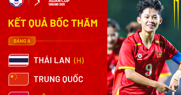 U.20 Việt Nam mới nhất đấu Thái Lan, Trung Quốc tại VCK châu Á