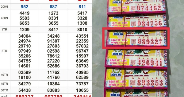 Lộ diện 14 tờ trúng độc đắc 28 tỉ xổ số miền Nam ngày 24 tháng 12
