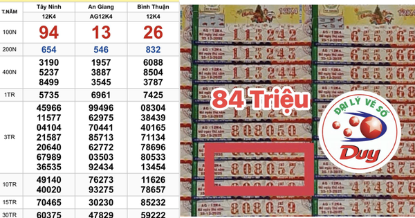 Dãy số lạ ngày Giáng sinh: Trúng 2 giải xổ số miền Nam ngày 25 tháng 12