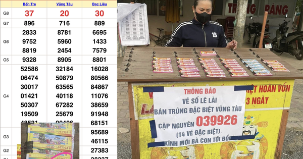 Bán trúng 28 tỉ xổ số miền Nam, đại lý báo tin vui đầu năm mới 2026