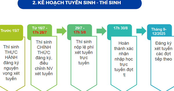 Cả nước x&eacute;t tuyển đại học theo lịch chung, từ 16.7 đăng k&yacute; nguyện vọng