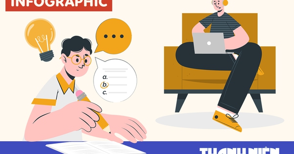 Thi tốt nghiệp THPT 2025: Khi n&agrave;o ch&iacute;nh thức đăng k&yacute;, lịch thi c&oacute; g&igrave; mới?