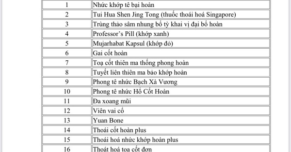 Bộ Y tế c&ocirc;ng bố 21 loại thuốc giả