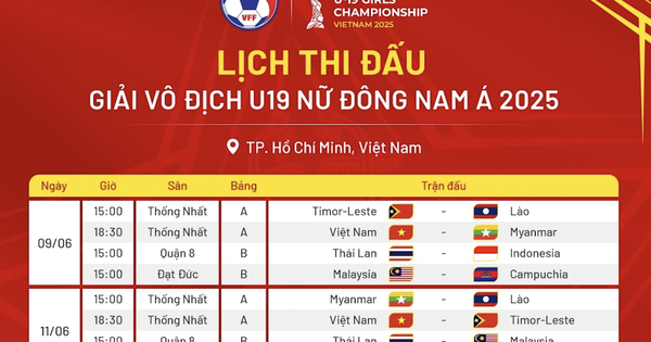 Lịch thi đấu đội nữ U.19 Việt Nam mới nhất: Mục tiêu vô địch, phá dớp trước người Thái