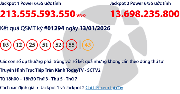 Vẫn chưa có người trúng vé số Vietlott, tiền độc đắc cộng dồn hơn 213,5 tỉ đồng