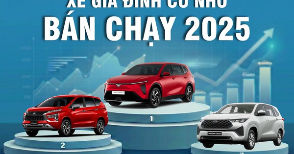 Xe gia đình cỡ nhỏ năm 2025: VinFast Limo Green soán ngôi Mitsubishi Xpander