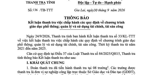Thanh tra phát hiện chi sai tại nhiều trường THPT ở Gia Lai