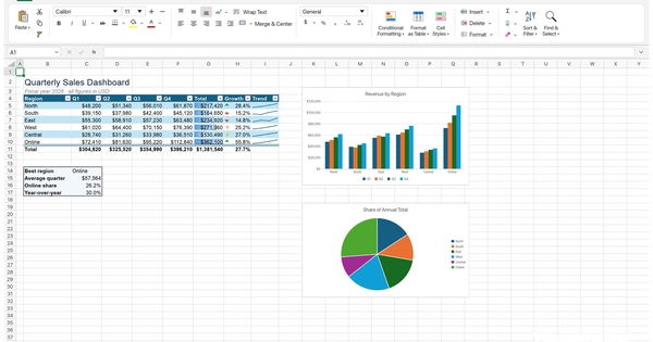 Sau Adobe, lập trình viên dùng AI tạo ra bản sao Microsoft Office