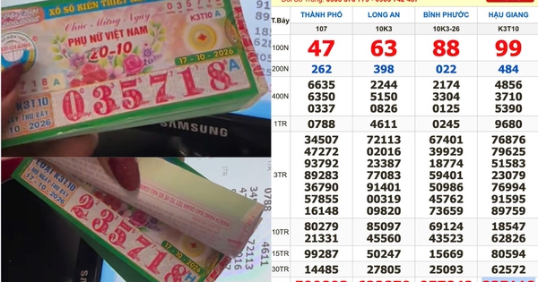Xổ số miền Nam ngày 17 tháng 10: Chi 1,6 triệu mua vé, trúng đài Hậu Giang