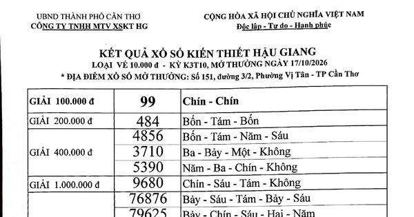 Kết quả Xổ số kiến thiết Hậu Giang ngày 17.10.2026