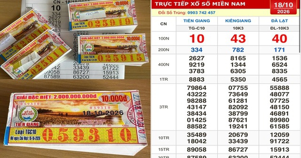 Xổ số miền Nam ngày 18 tháng 10: Tìm người trúng độc đắc đài Tiền Giang