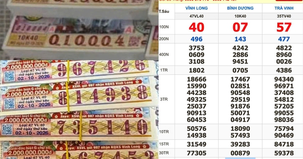 Xổ số miền Nam ngày 2 tháng 10: Thông báo tìm người trúng số đài Bình Dương