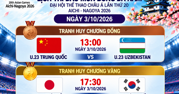 Nhận định, dự đoán chung kết bóng đá nam hôm nay: U.23 Nhật Bản cản Hàn Quốc giành ‘poker’