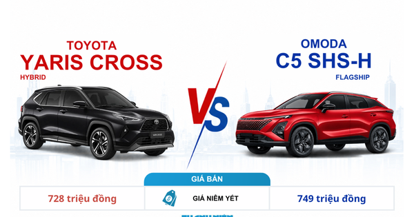 Dưới 750 triệu, chọn xe Trung Quốc Omoda C5 hay xe Nhật Toyota Yaris Cross?
