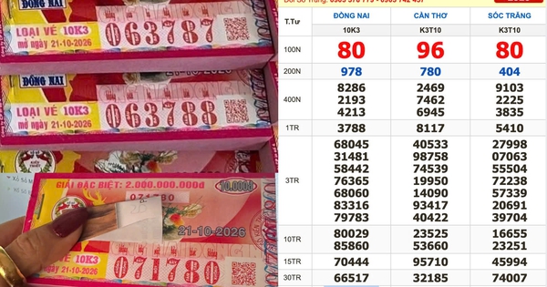 Xổ số miền Nam ngày 21 tháng 10: Đại lý tìm khách trúng đài Đồng Nai