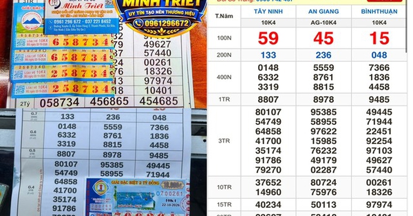 Xổ số miền Nam ngày 22 tháng 10: Trúng số đài Bình Thuận, đổi thưởng sớm