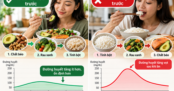 Phát hiện mới: Cách ăn giúp kiểm soát đường huyết hiệu quả