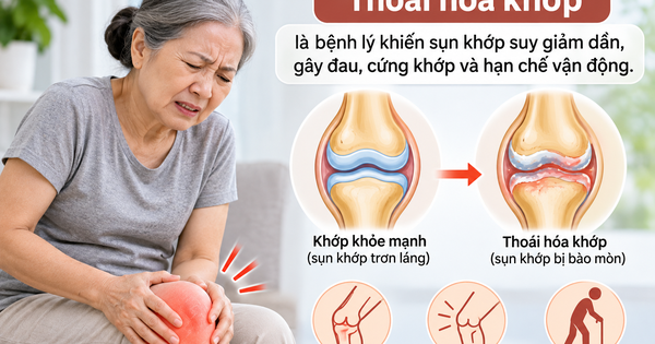 Huyết áp cao: Phát hiện tác hại không ngờ