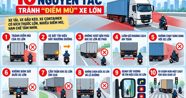 Nhận diện tai nạn giao thông: Xe máy giữa dòng container